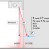 Air Curtains - Image 2